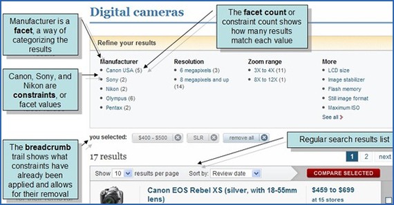 faceted search