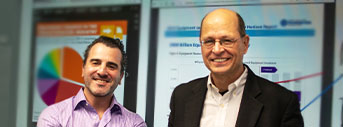 Liventus is Founded