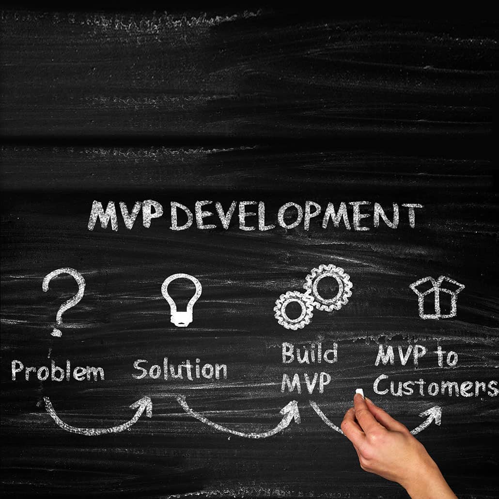 chalk and board diagram of MVP development